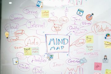 Brainstorming marketing business mind map and graph written by colorful marker on whiteboard decorated with sticky notes and creative stickers. Closeup. Creative business teamwork concept. Immaculate.