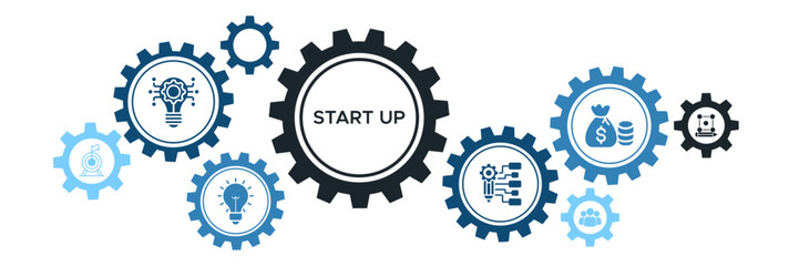 Start up banner web vector illustration concept pictogram with English keywords and icon and symbol of innovation idea goal business plan money team and scalability.