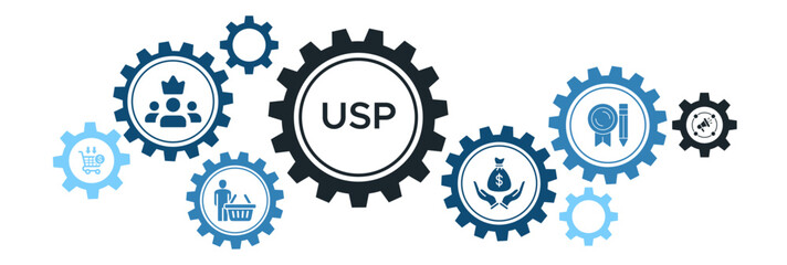 USP banner web icon vector illustration symbol concept for unique sale proportion with icon and representation of unique sale consumer benefits branding and marketing. - obrazy, fototapety, plakaty