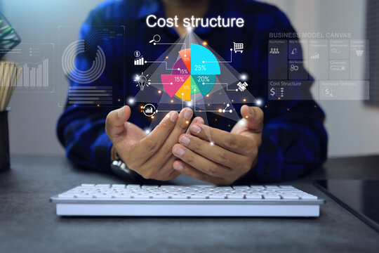 Entrepreneur's hand holding to analysis the cost structure on pie chart include factor such as production, staffing, maintenance transportation and advertising with business model canvas tools