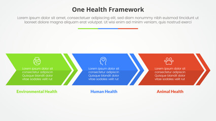 one health infographic concept for slide presentation with big box rectangle arrow right direction with 3 point list with flat style - obrazy, fototapety, plakaty
