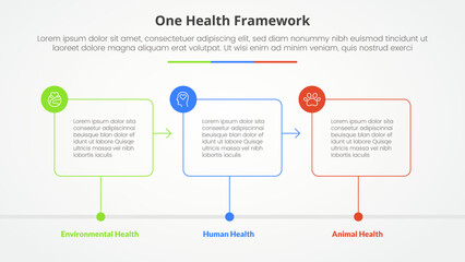 one health infographic concept for slide presentation with box outline with line dot connected timeline with 3 point list with flat style