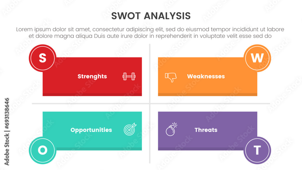 Poster swot analysis concept with for infographic template banner with long rectangle shape matrix structur