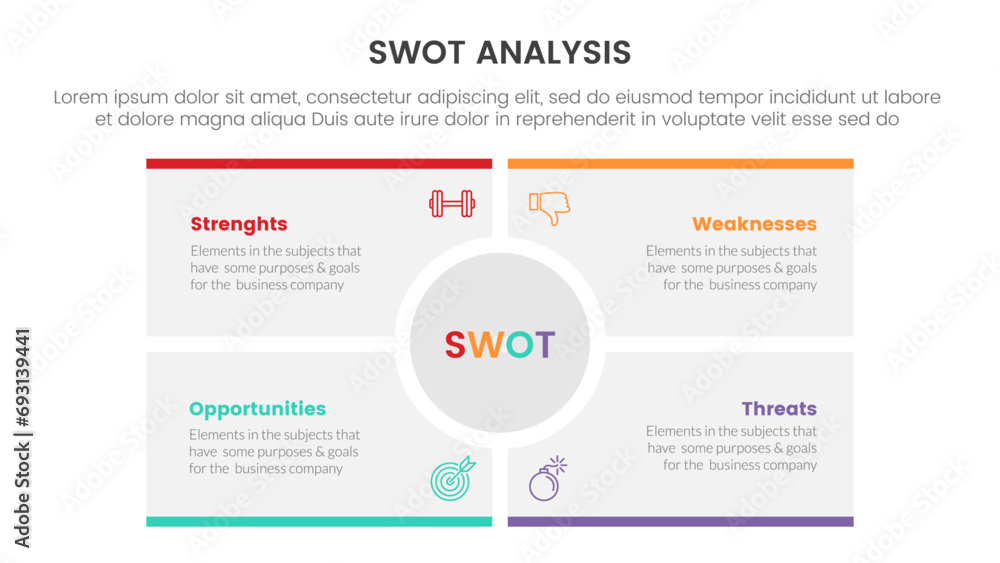Poster swot analysis concept with for infographic template banner with big circle center rectangle square f
