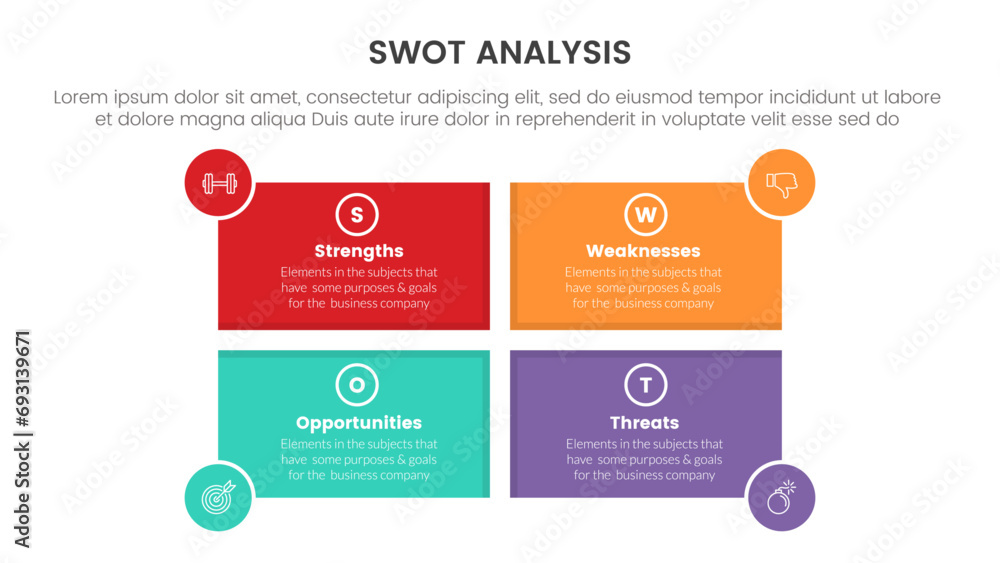 Poster swot analysis concept with for infographic template banner with rectangle shape and circle badge on 