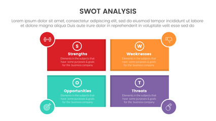 swot analysis concept with for infographic template banner with rectangle shape and circle badge on edge four point list information