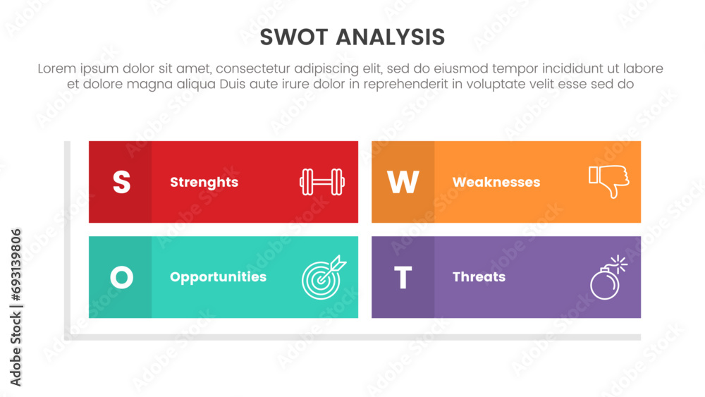 Poster swot analysis concept with rectangle matrix structure shape for infographic template banner with fou