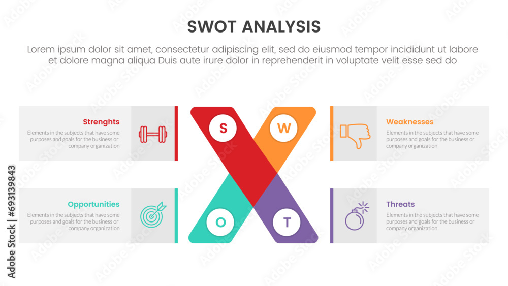 Poster swot analysis concept with for infographic template banner with x cross shape and rectangle box four