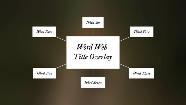 Word Web Title Overlay