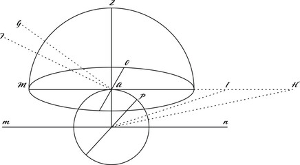 Scientific Diagram Vector Drawing