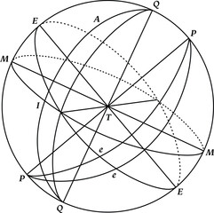 Scientific Diagram Vector Drawing