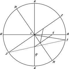 Scientific Diagram Vector Drawing