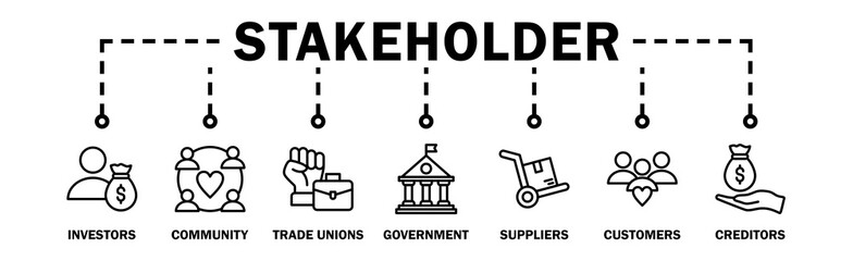 Stakeholder relationship banner web icon vector illustration concept for stakeholder, investor, government, and creditors with icon of community, trade unions, suppliers, and customers