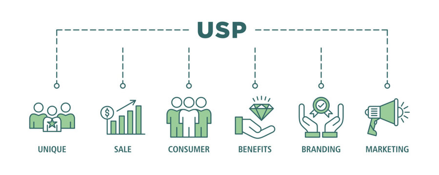 รูปภาพUsp= – เลือกดูภาพถ่ายสต็อก เวกเตอร์ และวิดีโอ14,543 | Adobe Stock