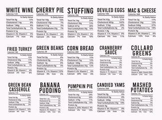 Naklejka premium Nutrition Facts Thanksgiving Candied Yams EPS illustration cut file for cutting machine