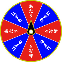 【日本語・当たり版】ルーレットの当たりハズレを狙うくじのイラスト