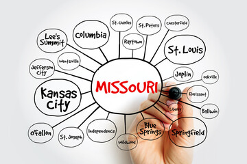List of cities in Missouri USA state mind map, concept for presentations and reports - obrazy, fototapety, plakaty