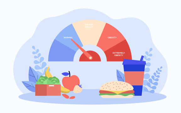 Speedometer Measuring Level Of Obesity Vector Illustration. Healthy Vegetables And Fruits Versus Hamburger And Fizzy Drink. Fight Against Obesity Concept