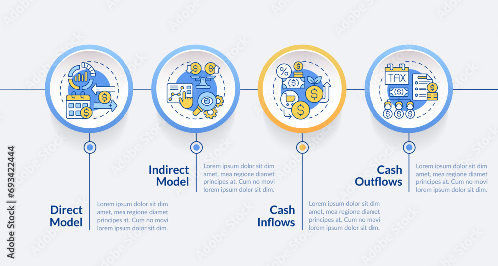 Poster 2d cash flow vector infographics template with linear icons concept, data visualization with 4 steps