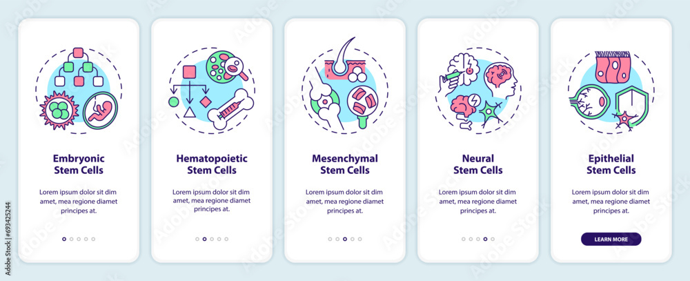 Poster 2d icons representing types of stem cell mobile app screen set. walkthrough 5 steps multicolor graph
