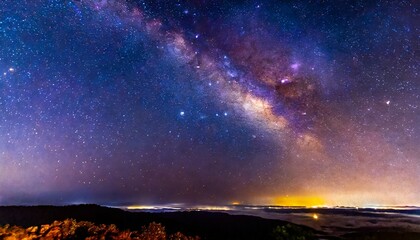 milky way galaxy and starfiled on night sky background