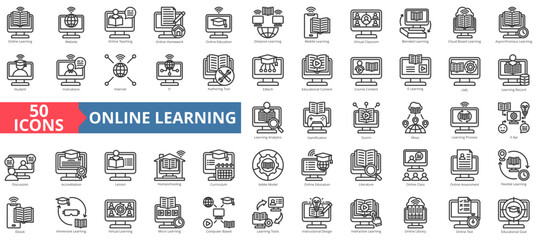 Online learning icon collection set. Containing distance learning,virtual classrom,blended learning,online course,elearning,gamification,homeschooling icon. Simple line vector illustration.