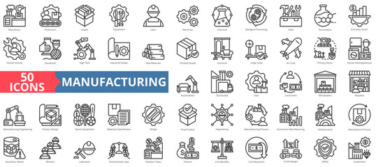 Manufacturing icon collection set. Containing manufacture,production,goods,product,management,business,infrastructure icon. Simple line vector illustration. - obrazy, fototapety, plakaty
