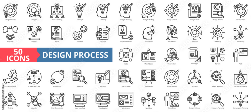 Poster design process icon collection set. containing analysis,brainstorming,concept,creativity,design thin