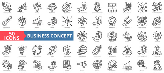Business concept icon collection set. Containing products,revenue,services,distribution,core value,cost,management icon. Simple line vector illustration.