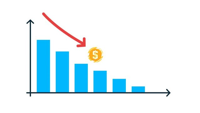 Animation of Currency Depreciation Graph Interacting with Coin
