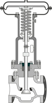 Process Valves