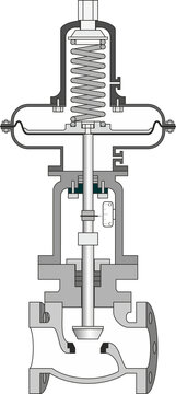 Process Valves