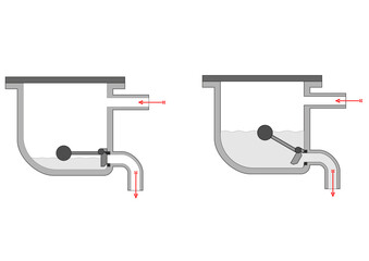 Process Valves