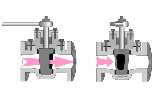 Process Valves