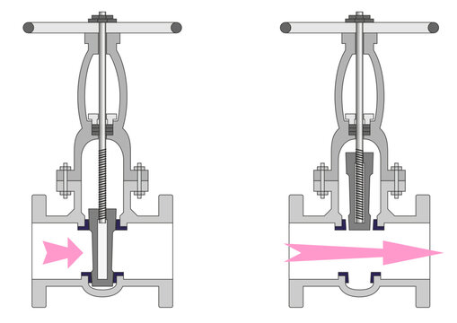 Process Valves