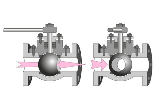 Process Valves
