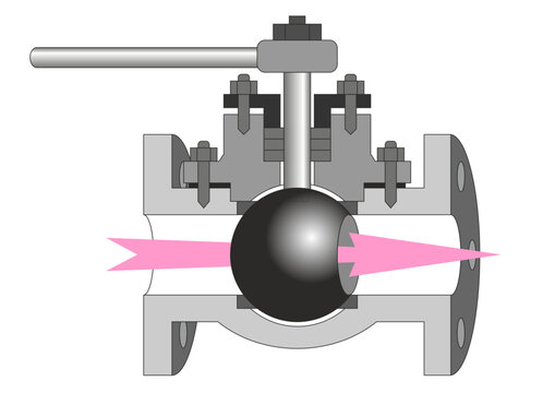 Process Valves