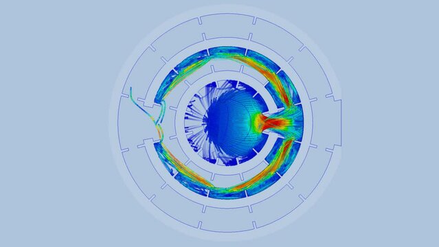 CFD simulation Computational fluid dynamics - Turning compas airflow simulation