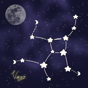 Virgo Astrology Aesthetic Wallpaper