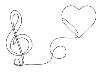 Continuous one line drawing abstract music note background, notes vector illustration. Outline sketch of sound. Scribble hand drawn doodle sketch minimalism style. Single line draw design graphic