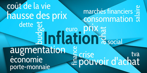 Nuage de Mots Inflation v6
