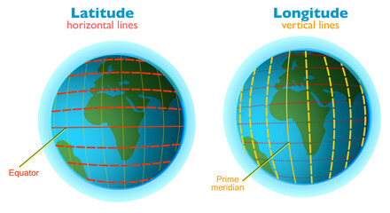Latitude longitude lines grid, earth mapping . Geographic coordinate system. World prime meridian parallel. Birmingham, equator. horizontal vertical strokes in sphere. Cartography illustration vector