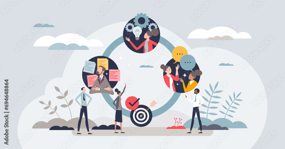 Poster change management cycle with personal improvement process tiny person concept. growth or progress wi