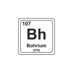 Chemical sign and symbol
