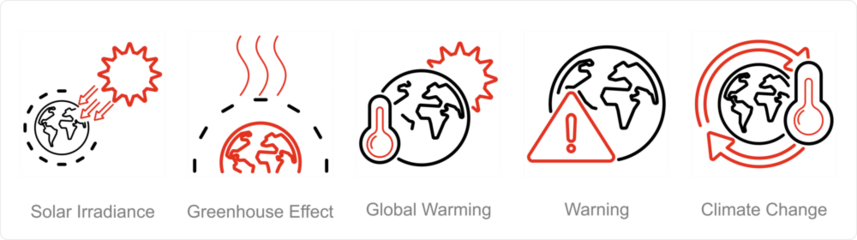 Fotobehang A set of 5 climate change icons as solar irradiance, greenhouse effect, global warming © popcornarts