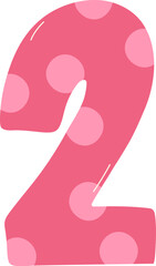 2 Birthday Digit