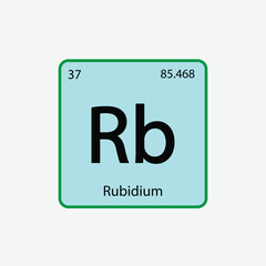 Rubidium periodic table icon vector flat style