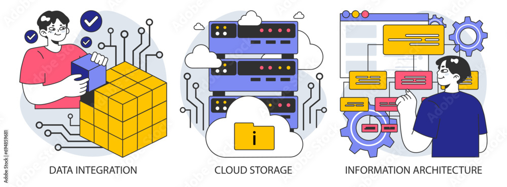 Poster information management set. data mining, storage, processing and security. stages of data lifecycle,