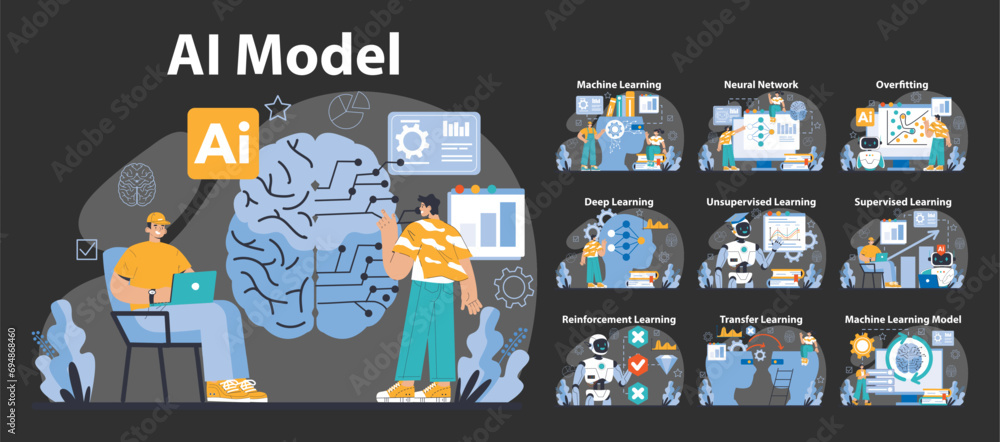 Poster ai model night or dark mode set. comprehensive visual guide to ai and machine learning. exploring ne