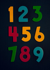 Background or texture of numbers. Finance data concept. Mathematic. Banking or currency. Business and economic growth.
